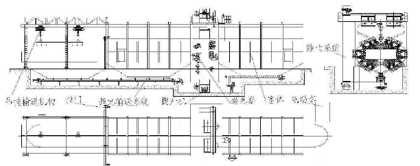 圖1 拋丸機(jī)生產(chǎn)線設(shè)計(jì)